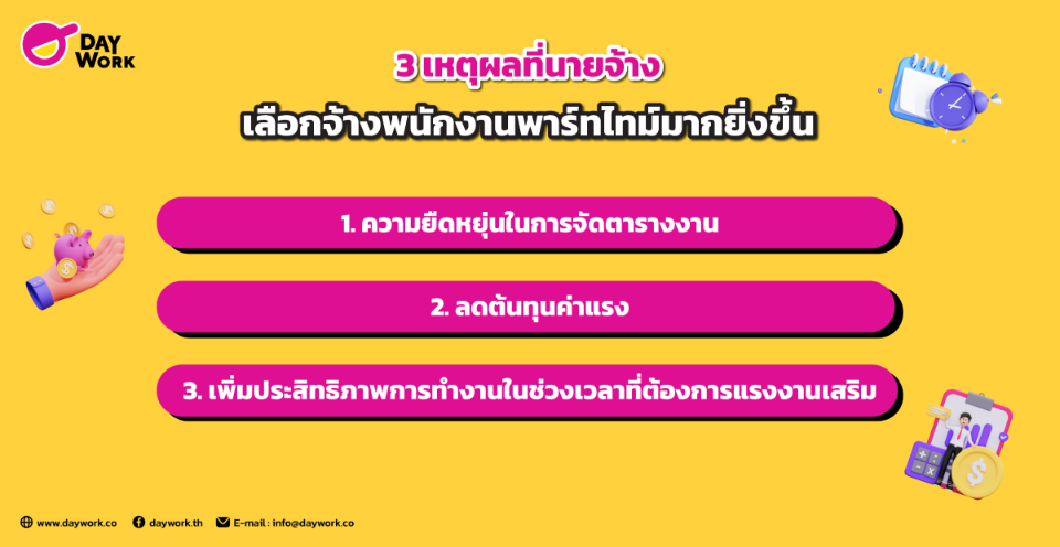3 เหตุผลที่นายจ้าง จ้างพนักงานพาร์ทไทม์มากยิ่งขึ้น