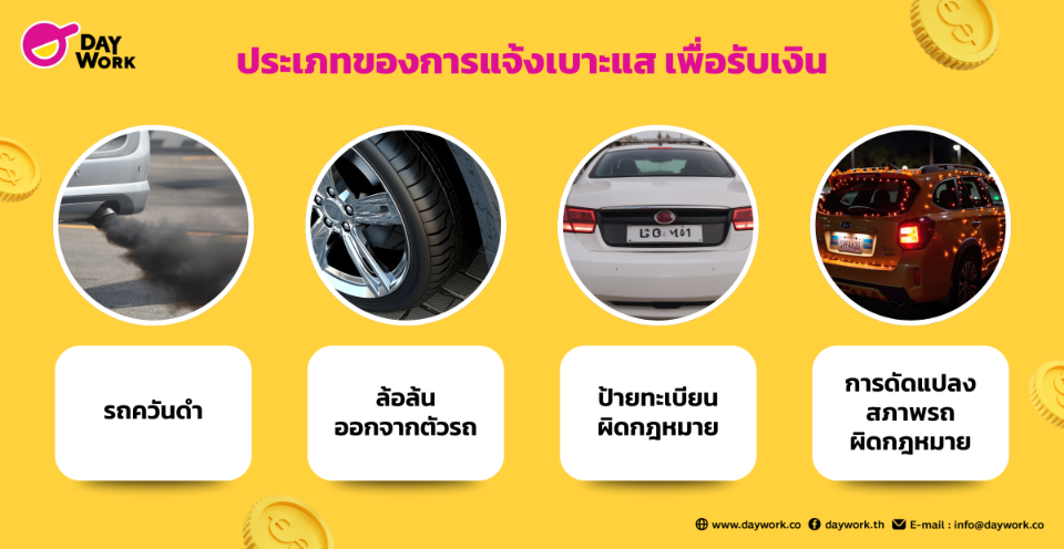 ประเภทของการแจ้งเบาะแสรถที่ทำความผิด เพื่อรับเงิน