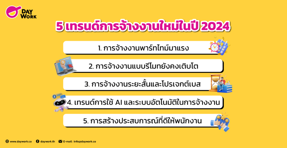 5 เทรนด์การจ้างงานใหม่ในปี 2024 ที่ฝ่าย HR ต้องรู้!