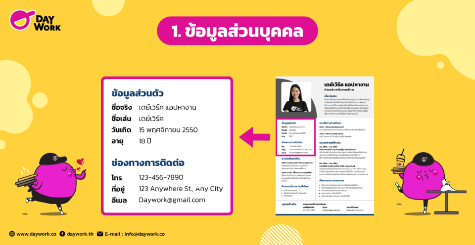 องค์ประกอบในเรซูเม่ ข้อที่ 1  ข้อมูลส่วนบุคคล