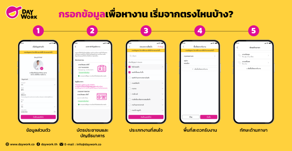 กรอกข้อมูลเพื่อหางานในแอป Daywork เริ่มจาก ส่วน1. ข้อมูลส่วนตัว 2. บัตรประชาชนและบัญชีธนาคาร 3. ประเภทงานที่สนใจ 4. พื้นที่สะดวกรับงาน 5. ทักษะด้านภาษา