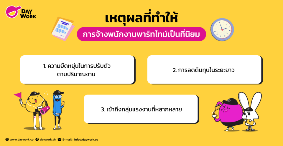 คำแนะนำสำหรับนายจ้างในการจ้างพนักงาน "พาร์ทไทม์"