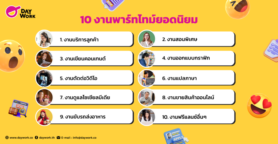 10 งานพาร์ทไทม์ยอดนิยม