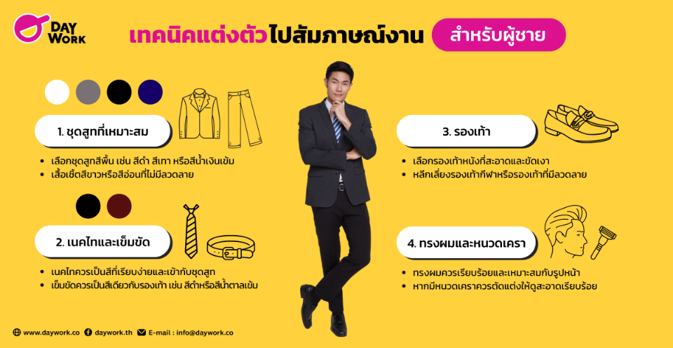 เทคนิคการแต่งตัวไปสัมภาษณ์งานสำหรับผู้ชาย
