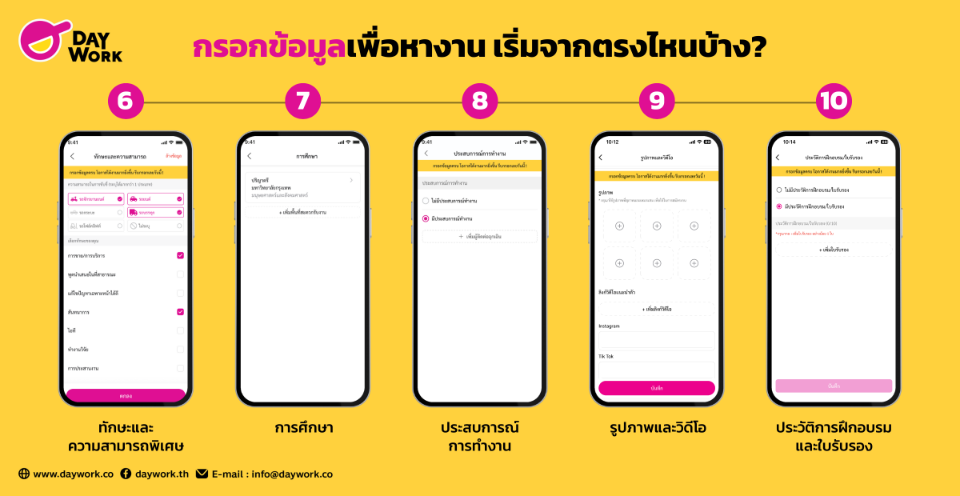 กรอกข้อมูลเพื่อหางานในแอป Daywork เริ่มจาก 6. ทักษะและความสามารถพิเศษ 7. การศึกษา 8. ประสบการณ์การทำงาน 9. รูปภาพและวิดีโอ 10. ประวัติการฝึกอบรมและใบรับรอง