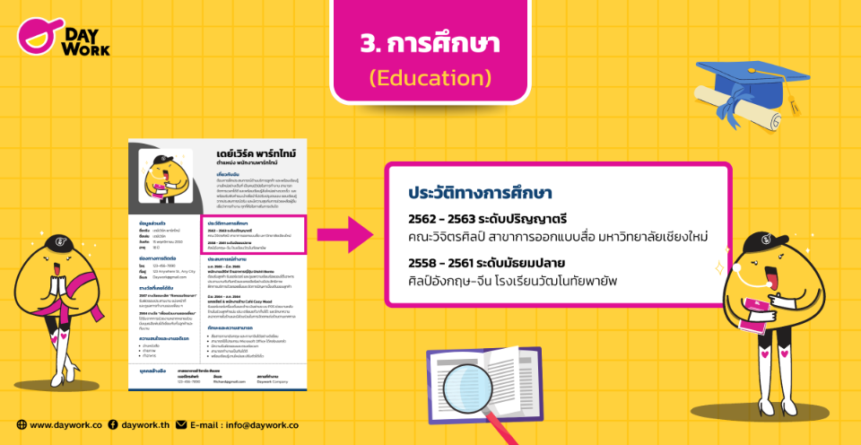 ตัวอย่างการเขียนการศึกษา ในเรซูเม่พาร์ทไทม์