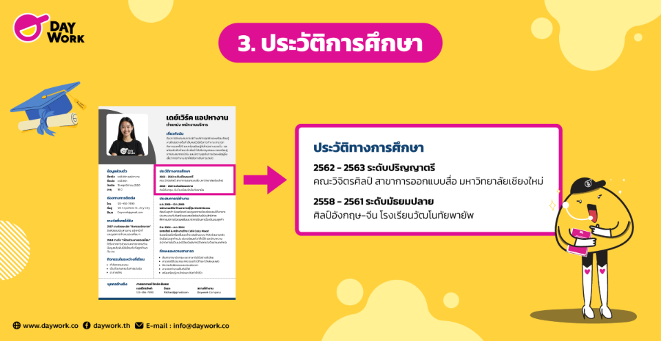 องค์ประกอบในเรซูเม่ ข้อ 3 ด้านประวัติการศึกษา