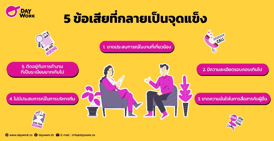 5 ข้อเสียที่กลายเป็นจุดแข็ง