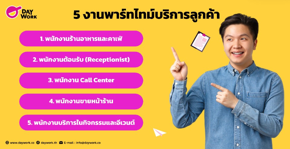 5 งานพาร์ทไทม์สุดฮิต สำหรับคนชอบบริการลูกค้า