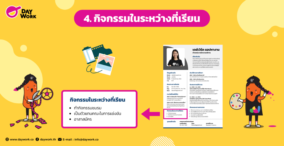 องค์ประกอบในเรซูเม่ ข้อ 4 ด้านกิจกรรมระหว่างเรียน