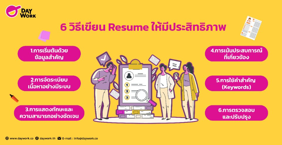 5 วิธีเขียน เรซูเม่ ให้มีประสิทธิภาพ