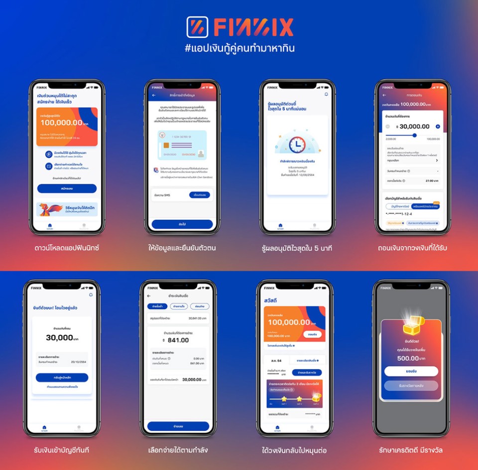 วิธีสมัคร Finix