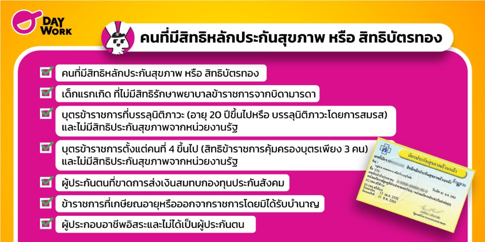 ผู้มีสิทธิหลักประกันสุขภาพ หรือ สิทธิบัต