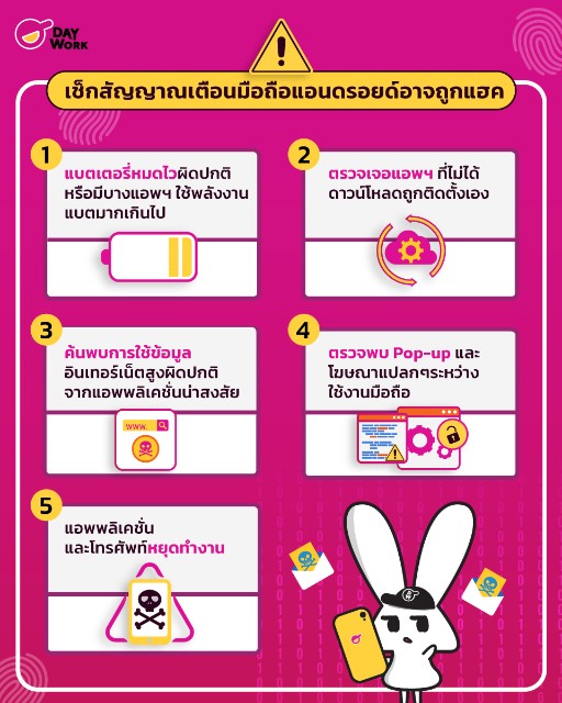 เช็กสัญญาณเตือน มือถือ แอนดรอยด์ อาจถูกแฮค