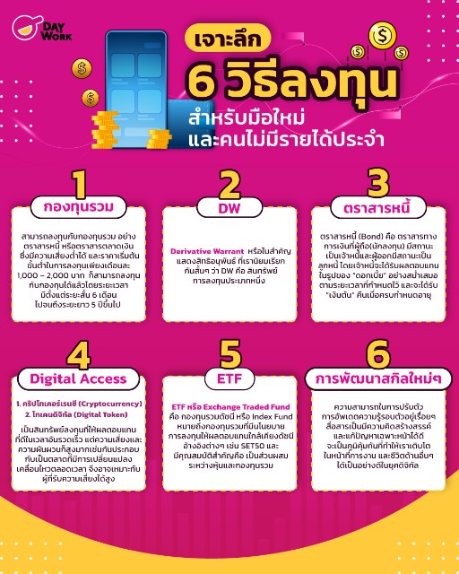 6 วิธีลงทุน สำหรับมือใหม่ และไม่มีรายได้ประจำ