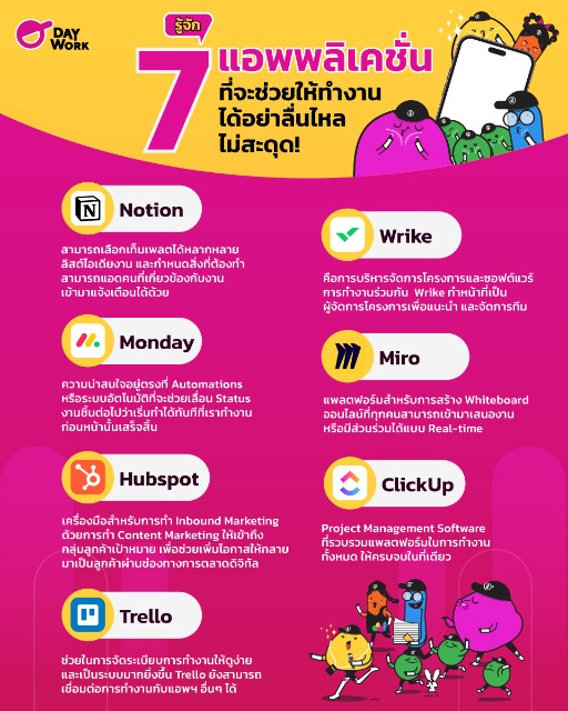 ึ7 แอพพลิเคชั่น ทำงาน ลื่นไหล ไม่สะดุด