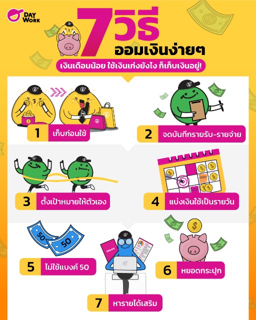 7วิธี ออมเงิน เงินเดือนน้อย ก็เก็บเงินอยู่