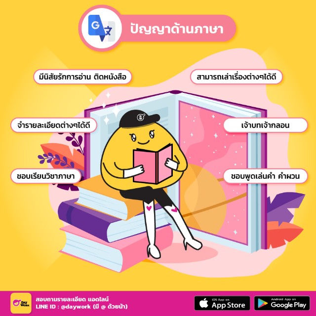 ปัญญาด้านภาษา