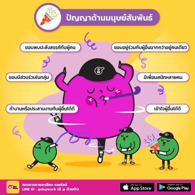 ปัญญาด้านมนุษย์สัมพันธ์