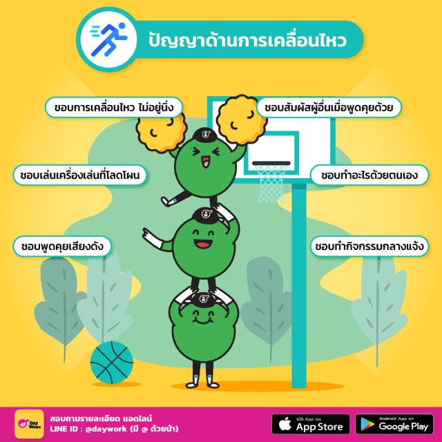 ปัญญาด้านการเคลื่อนไหว