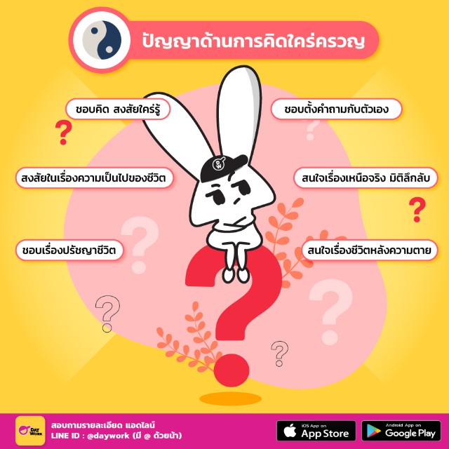 ปัญญาด้านการคิดใคร่ครวญ