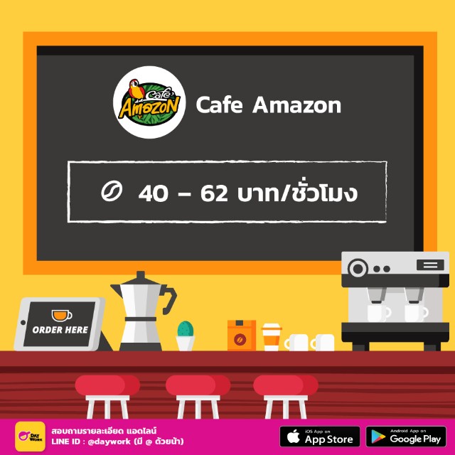 daywork-cafe-amazon-parttime-rate