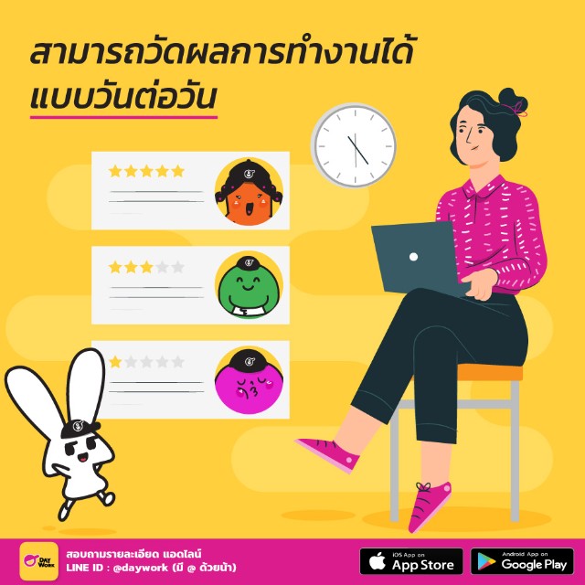 daywork-วัดผลได้แบบวันต่อวัน