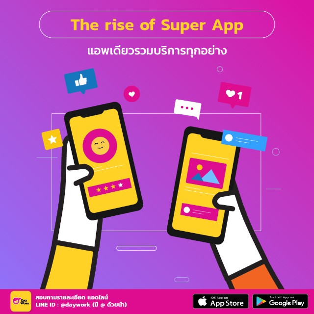 The Rise of Super App