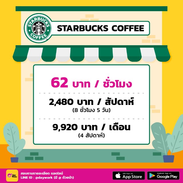 ค่าจ้างพนักงานพาร์ทไทม์ - Starbuck