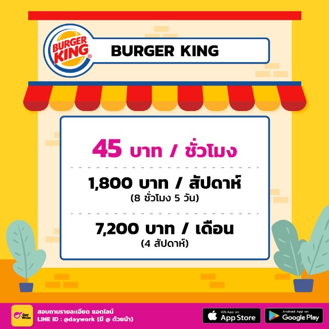 ค่าจ้างพนักงานพาร์ทไทม์ - Burger King