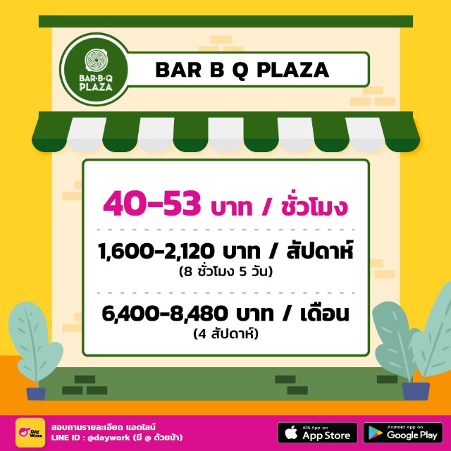 ค่าจ้างพนักงานพาร์ทไทม์ - Bar B Q Plaza