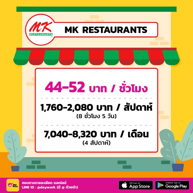 ค่าจ้างพงักงานพาร์ทไทม์ - MK