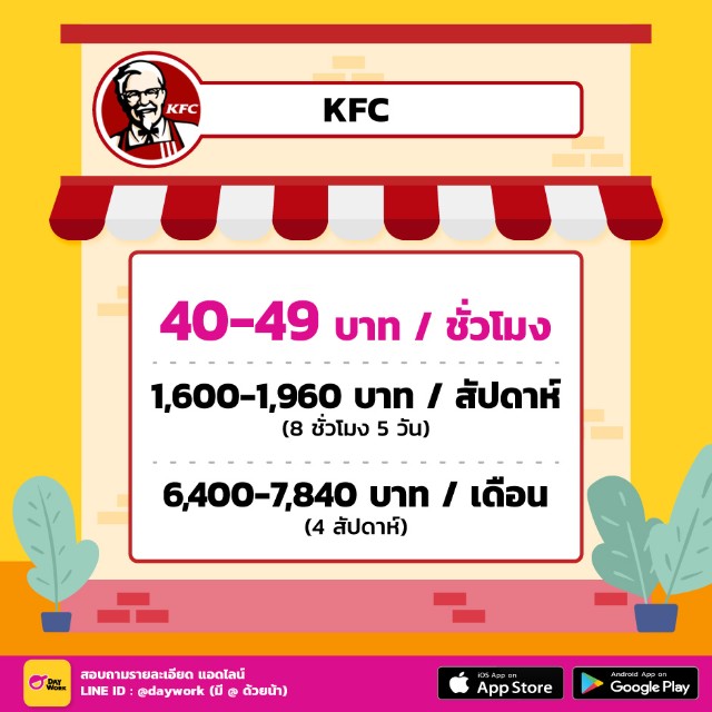 ค่าจ้างพนักงานพาร์ทไทม์ - KFC