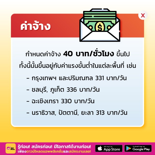 ค่าจ้าง-พนักงานพาร์ทไทม์