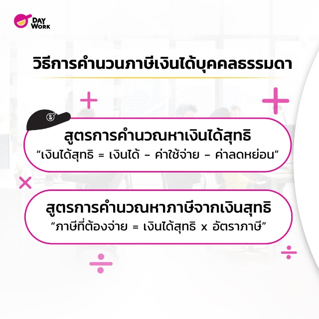 วิธีการคำนวนภาษีเงินได้บุคคลธรรมดา