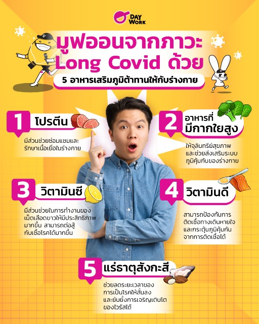 5 อาหารเสิมภูมิต้านทาน long covid