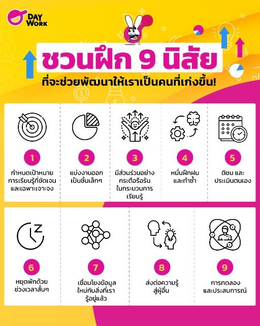 9 นิสัย พัฒนา ก้าวหน้า เก่งขึ้น