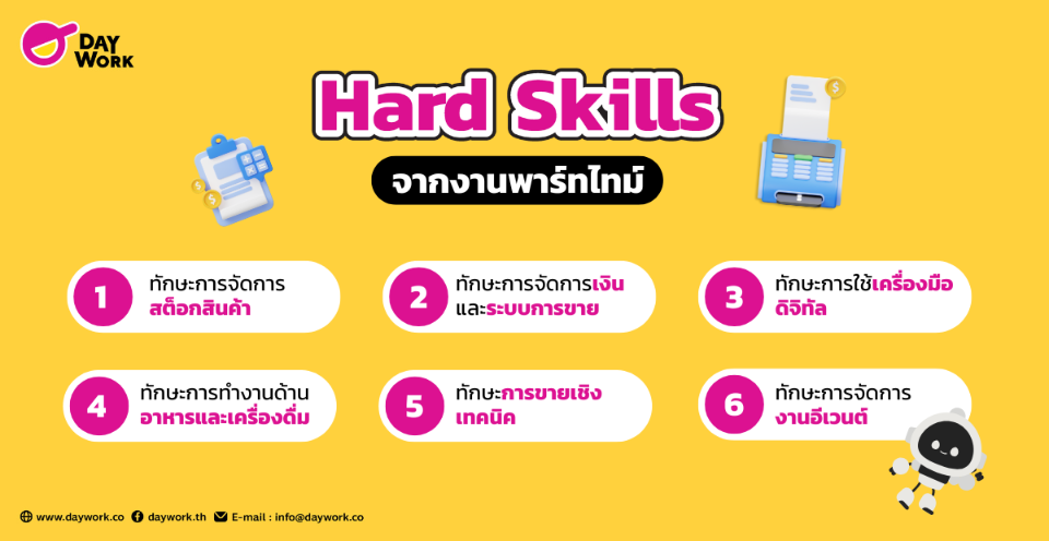 Hard Skills จากงานพาร์ทไทม์