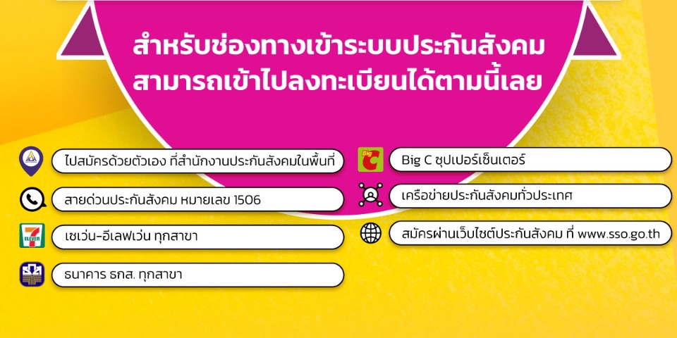 ช่องทางการชำระค่าประกันสังคม