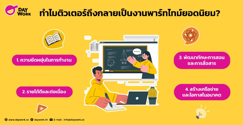 ทำไมติวเตอร์ถึงกลายเป็นงานพาร์ทไทม์ยอดนิยม?