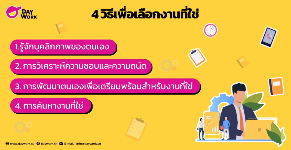 งานไหน...ใช่เราที่สุด? คู่มือเลือกงานที่เหมาะกับบุคลิกแบบคุณ