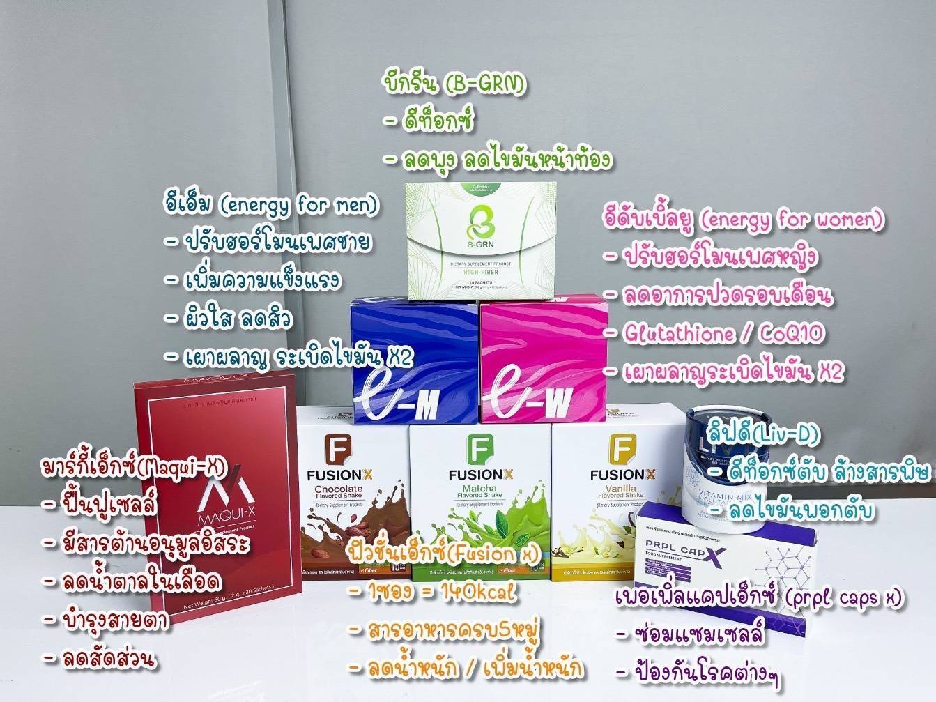 รูปภาพงาน 1