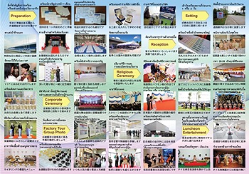 รูปภาพงาน 1