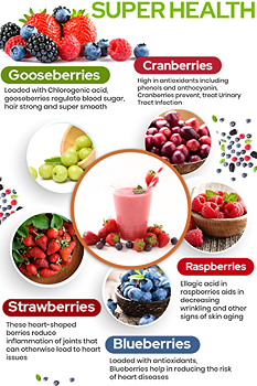 รูปภาพงาน 2