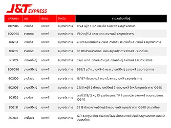 รูปภาพงาน 1