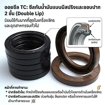 รูปภาพงาน 3