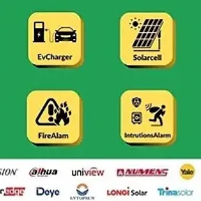 daywork-รูปภาพบริษัท-บริษัทโปรซีเคียวโซลูชั่นจำกัด