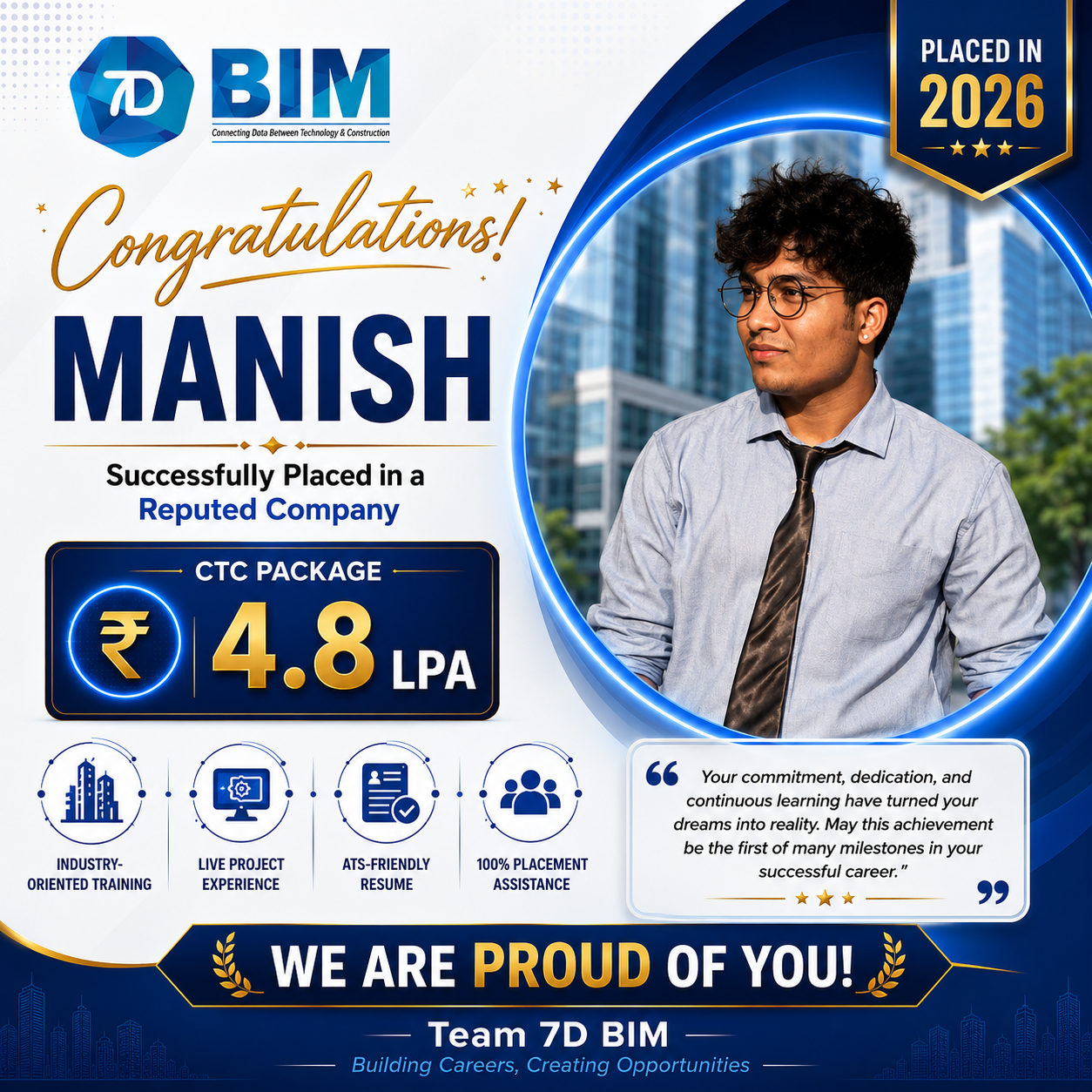 Manish V placement