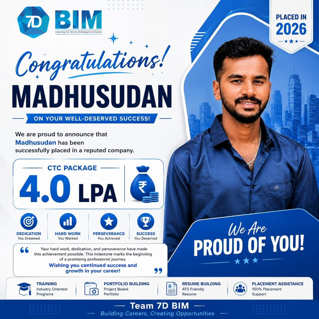 Madhusudhan J.S placement
