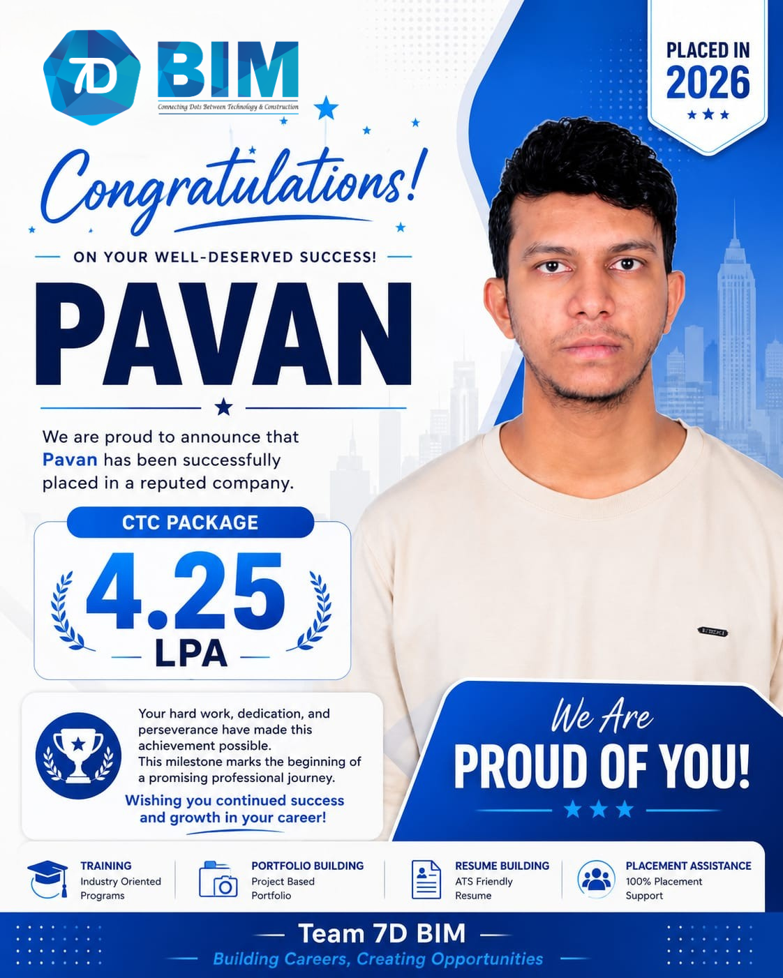 Pavankumar P.S placement
